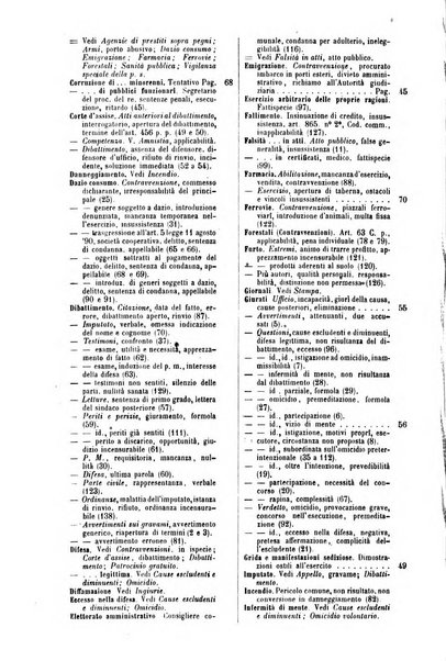 Rivista penale di dottrina, legislazione e giurisprudenza