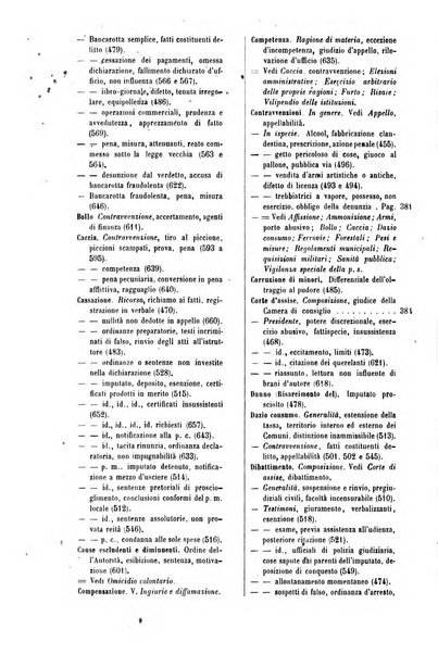 Rivista penale di dottrina, legislazione e giurisprudenza