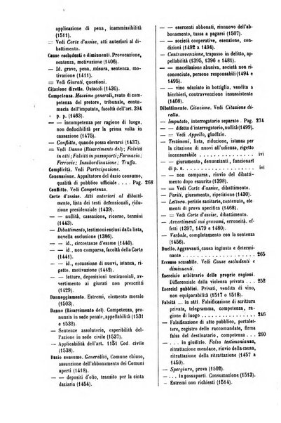 Rivista penale di dottrina, legislazione e giurisprudenza