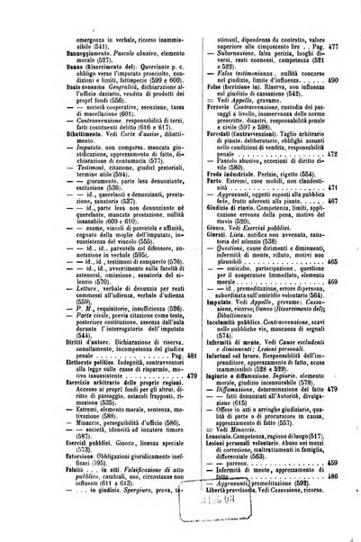 Rivista penale di dottrina, legislazione e giurisprudenza