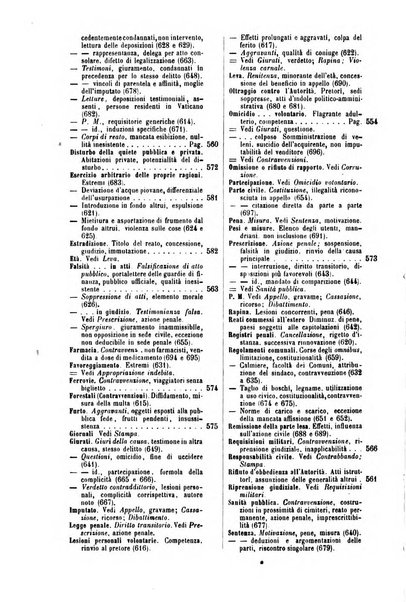 Rivista penale di dottrina, legislazione e giurisprudenza