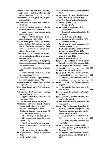 Rivista penale di dottrina, legislazione e giurisprudenza