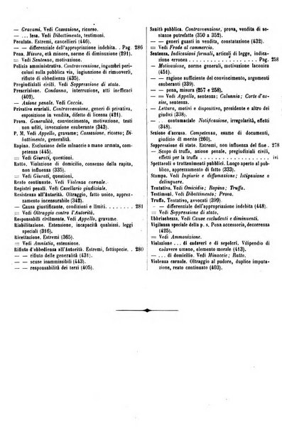 Rivista penale di dottrina, legislazione e giurisprudenza