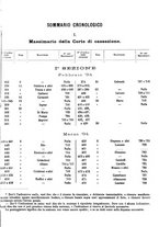 giornale/TO00194414/1894/V.39/00000777