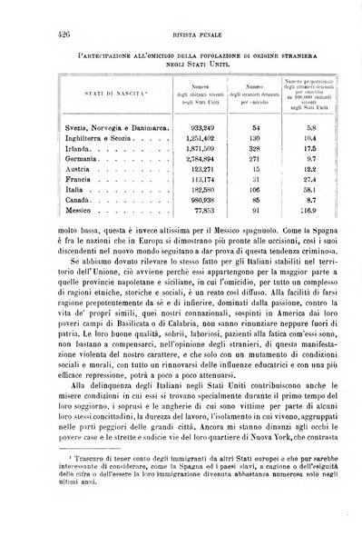 Rivista penale di dottrina, legislazione e giurisprudenza