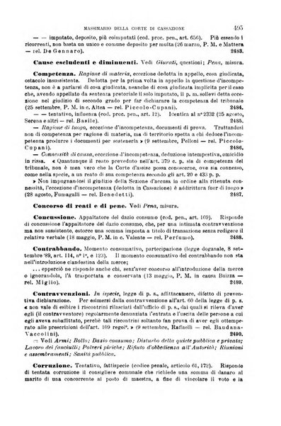 Rivista penale di dottrina, legislazione e giurisprudenza