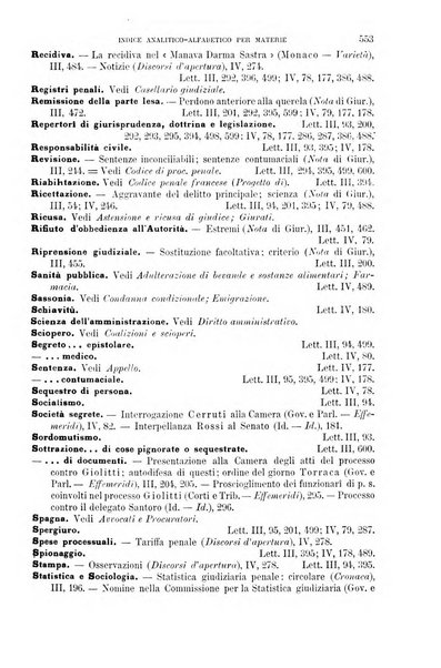 Rivista penale di dottrina, legislazione e giurisprudenza