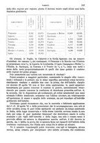 giornale/TO00194414/1897/V.46/00000629