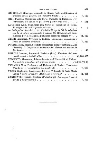 Rivista penale di dottrina, legislazione e giurisprudenza