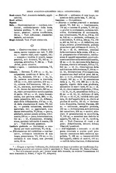 Rivista penale di dottrina, legislazione e giurisprudenza