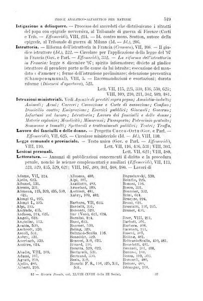 Rivista penale di dottrina, legislazione e giurisprudenza