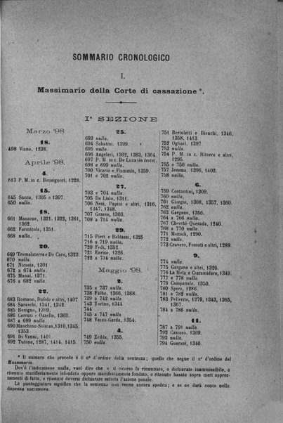 Rivista penale di dottrina, legislazione e giurisprudenza