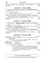 giornale/TO00194414/1900/V.52/00000748