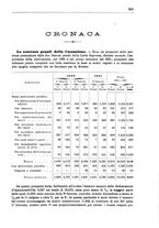 giornale/TO00194414/1901/V.54/00000603