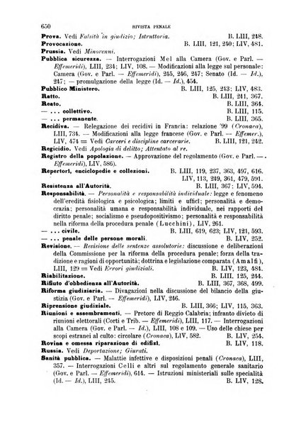 Rivista penale di dottrina, legislazione e giurisprudenza