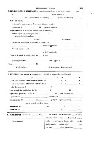 Rivista penale di dottrina, legislazione e giurisprudenza