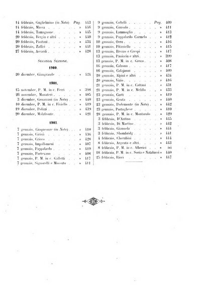 Rivista penale di dottrina, legislazione e giurisprudenza