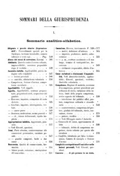 Rivista penale di dottrina, legislazione e giurisprudenza