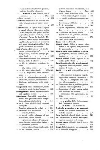 Rivista penale di dottrina, legislazione e giurisprudenza