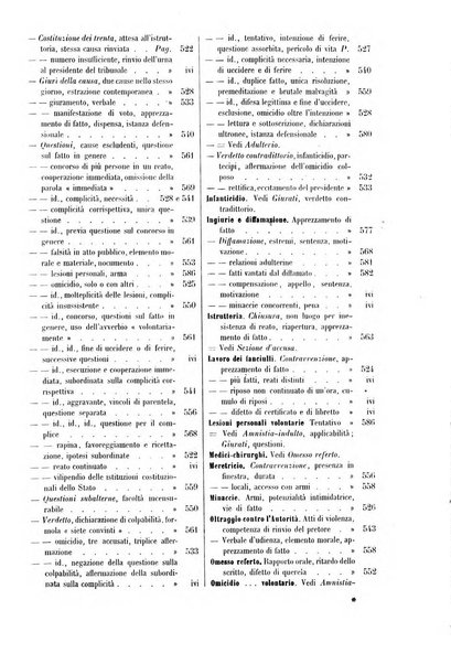 Rivista penale di dottrina, legislazione e giurisprudenza