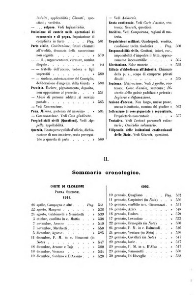 Rivista penale di dottrina, legislazione e giurisprudenza