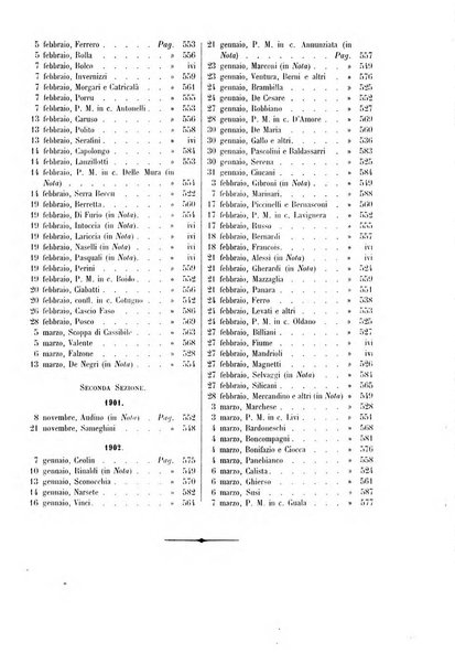 Rivista penale di dottrina, legislazione e giurisprudenza