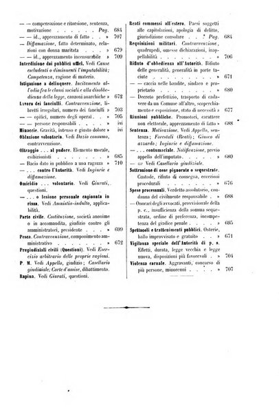 Rivista penale di dottrina, legislazione e giurisprudenza