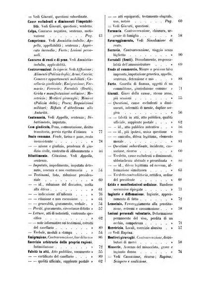 Rivista penale di dottrina, legislazione e giurisprudenza