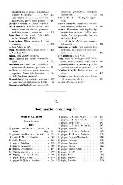 Rivista penale di dottrina, legislazione e giurisprudenza