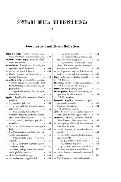 Rivista penale di dottrina, legislazione e giurisprudenza