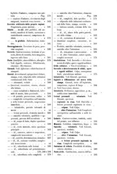 Rivista penale di dottrina, legislazione e giurisprudenza