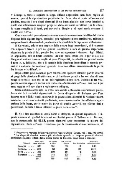 Rivista penale di dottrina, legislazione e giurisprudenza