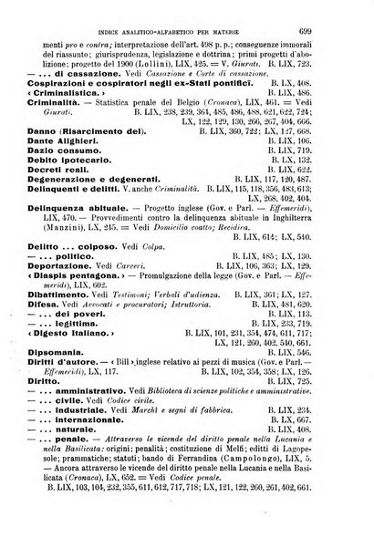 Rivista penale di dottrina, legislazione e giurisprudenza