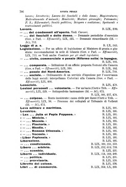 Rivista penale di dottrina, legislazione e giurisprudenza