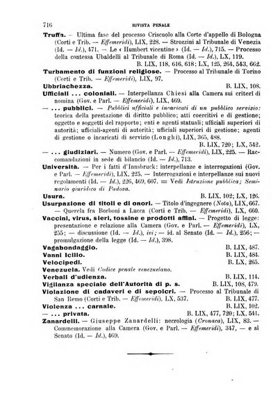 Rivista penale di dottrina, legislazione e giurisprudenza