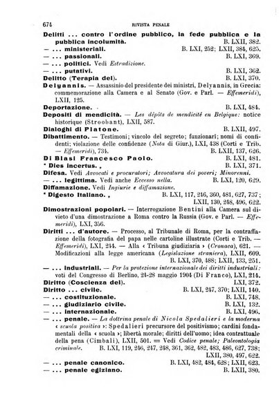 Rivista penale di dottrina, legislazione e giurisprudenza