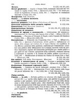 giornale/TO00194414/1905/V.62/00000702