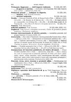 giornale/TO00194414/1905/V.62/00000716