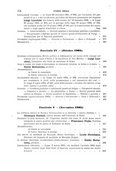 Rivista penale di dottrina, legislazione e giurisprudenza