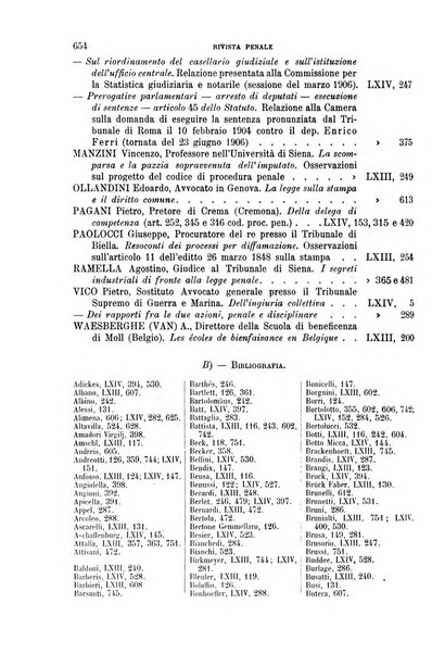 Rivista penale di dottrina, legislazione e giurisprudenza