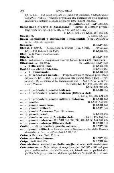 Rivista penale di dottrina, legislazione e giurisprudenza