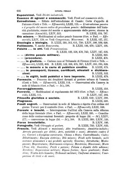 Rivista penale di dottrina, legislazione e giurisprudenza