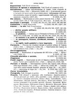 giornale/TO00194414/1906/V.64/00000692