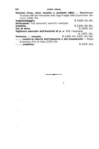 Rivista penale di dottrina, legislazione e giurisprudenza