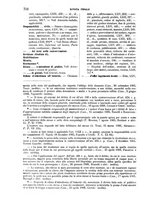 giornale/TO00194414/1906/V.64/00000758