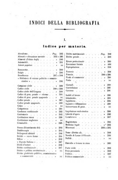 Rivista penale di dottrina, legislazione e giurisprudenza