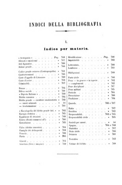 Rivista penale di dottrina, legislazione e giurisprudenza