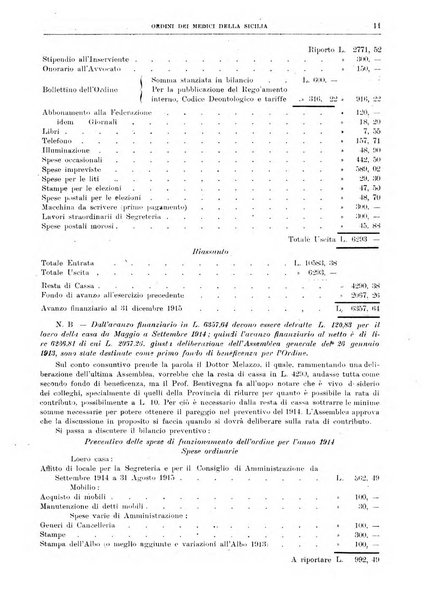 Rivista sanitaria siciliana organo degli Ordini sanitari della Sicilia