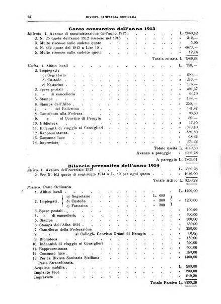 Rivista sanitaria siciliana organo degli Ordini sanitari della Sicilia