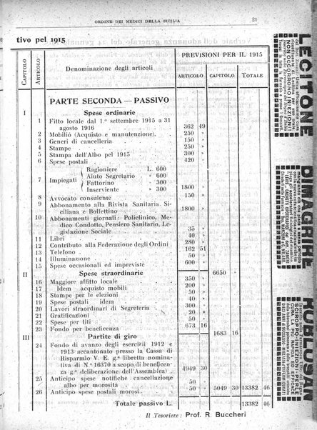 Rivista sanitaria siciliana organo degli Ordini sanitari della Sicilia